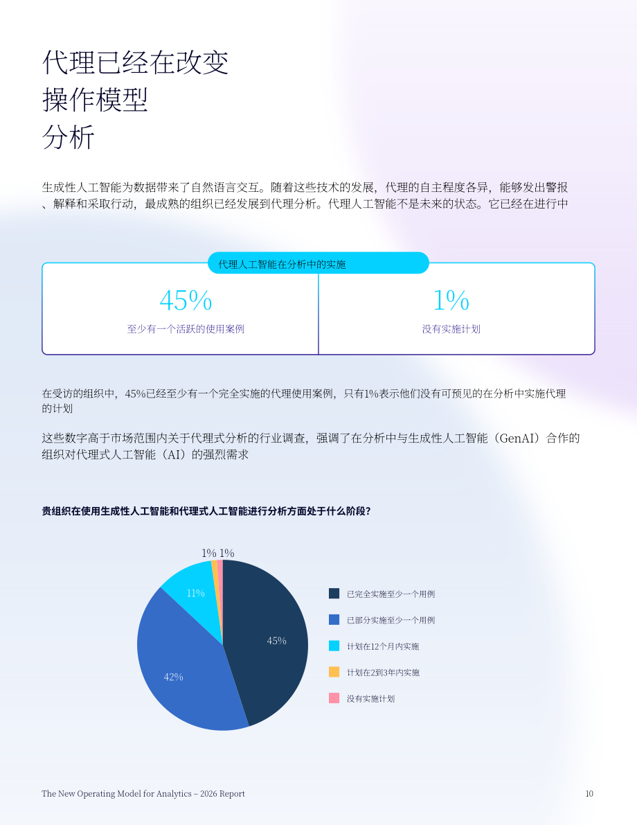 ThoughtSpot：2026 AI 驱动下企业数据分析行业新运营模式研究报告（英文版）（22页）.pdf_第10页