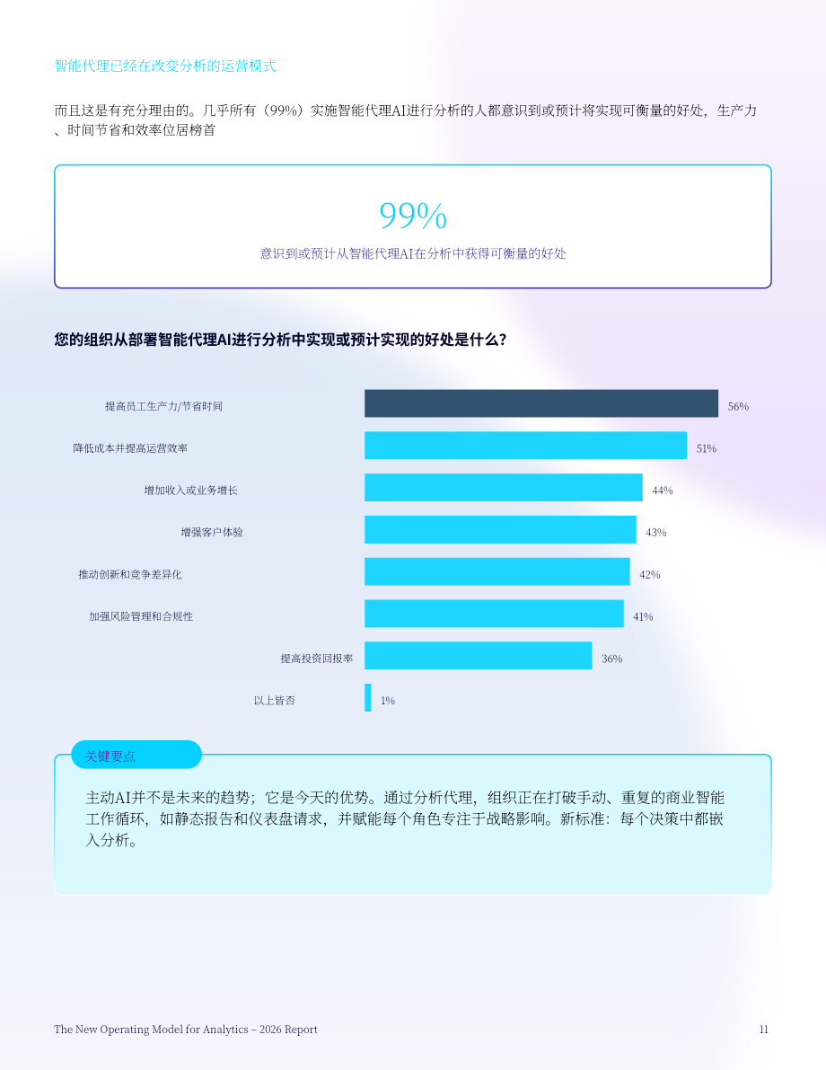 ThoughtSpot：2026 AI 驱动下企业数据分析行业新运营模式研究报告（英文版）（22页）.pdf_第11页