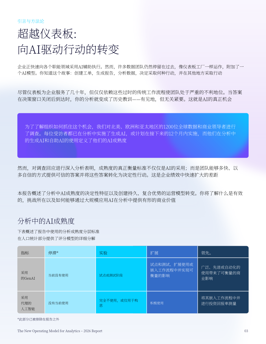 ThoughtSpot：2026 AI 驱动下企业数据分析行业新运营模式研究报告（英文版）（22页）.pdf_第3页