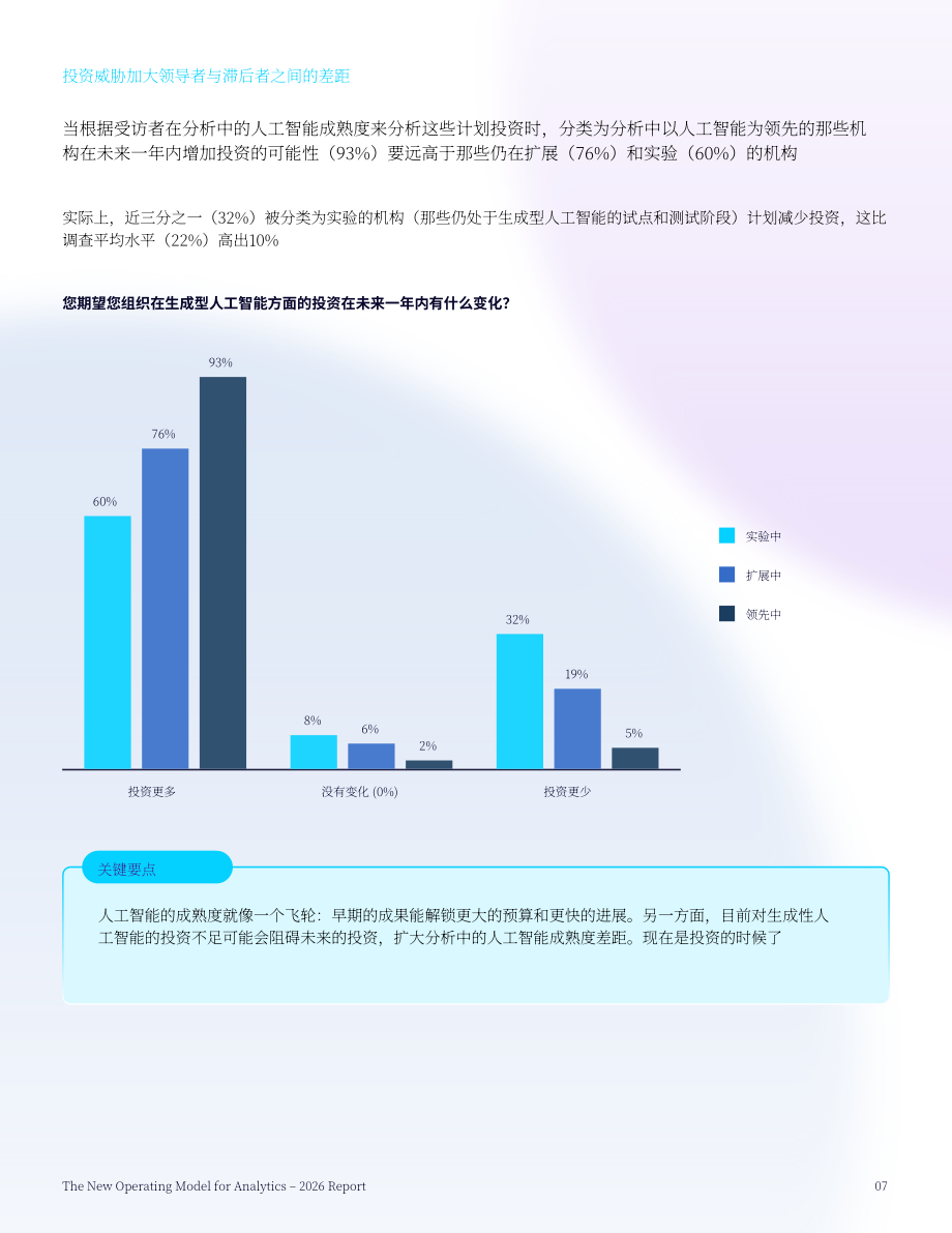 ThoughtSpot：2026 AI 驱动下企业数据分析行业新运营模式研究报告（英文版）（22页）.pdf_第7页
