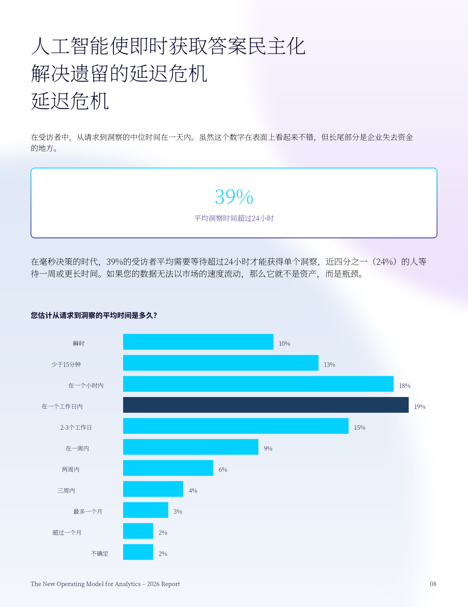 ThoughtSpot：2026 AI 驱动下企业数据分析行业新运营模式研究报告（英文版）（22页）.pdf_第8页