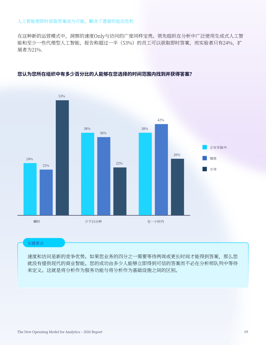 ThoughtSpot：2026 AI 驱动下企业数据分析行业新运营模式研究报告（英文版）（22页）.pdf_第9页