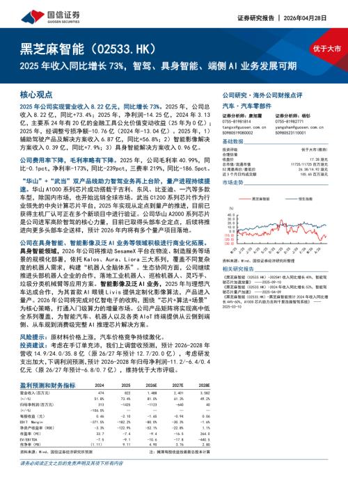 黑芝麻智能-2533.HK-港股公司研究报告：2025年收入同比增长73%智驾、具身智能、端侧AI业务发展可期-260428（14页）.pdf