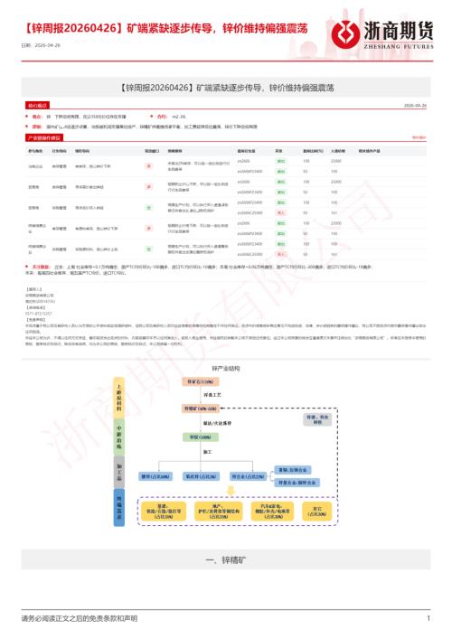 【浙商期货】【锌周报】矿端紧缺逐步传导，锌价维持偏强震荡-260426（11页）.pdf