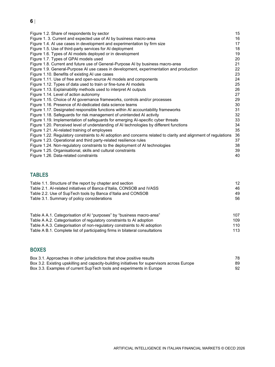 经合组织（OECD）：2026人工智能在意大利金融市场中的应用研究报告（英文版）（116页）.pdf_第8页