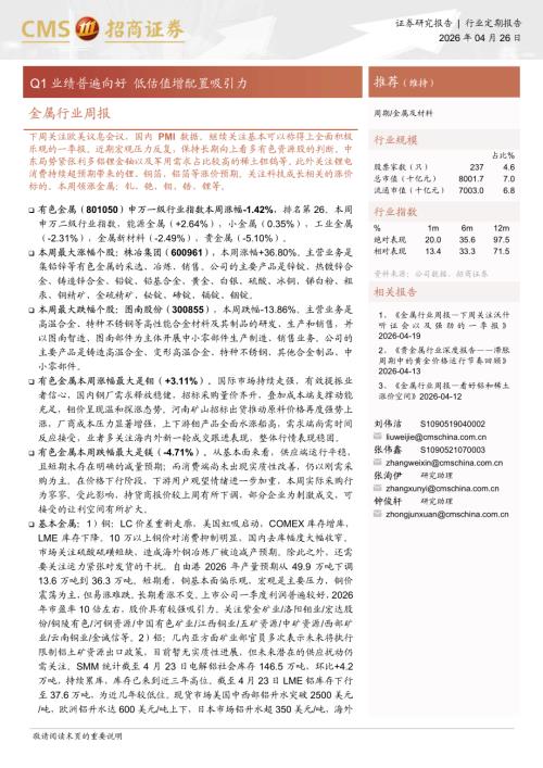 金属行业周报：Q1业绩普遍向好低估值增配置吸引力-260426（16页）.pdf
