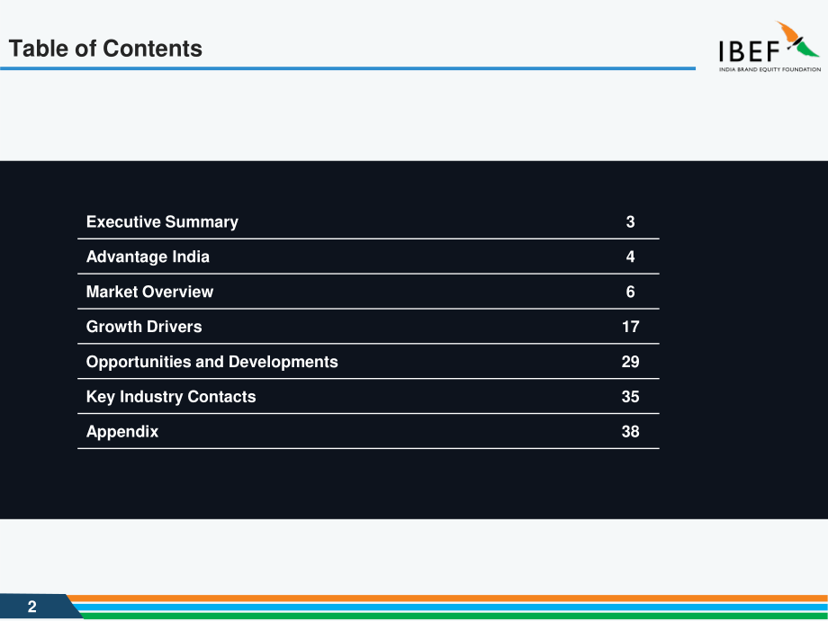 印度品牌价值基金会（IBEF）：2025印度科技行业研究报告（英文版）（40页）.pdf_第2页