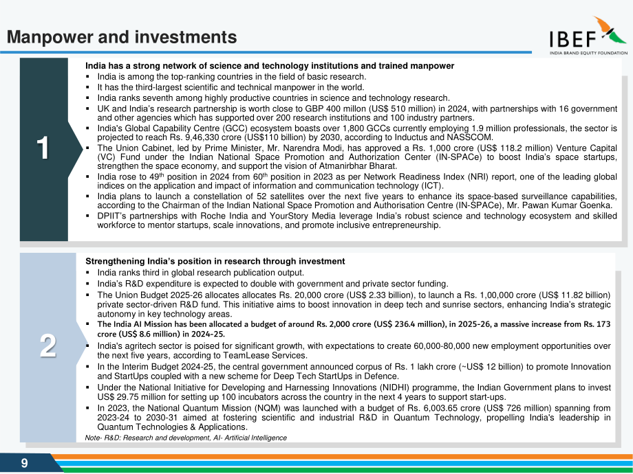 印度品牌价值基金会（IBEF）：2025印度科技行业研究报告（英文版）（40页）.pdf_第9页