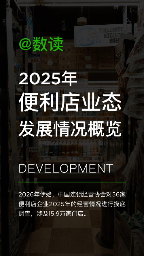 中国连锁经营协会：2025年便利店业态发展情况概览报告（11页）.pdf