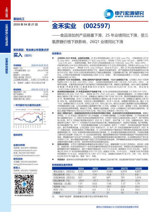 金禾实业-002597-A股公司研究报告：食品添加剂产品销量下滑25年业绩同比下滑受三氯蔗糖价格下跌影响26Q1业绩同比下滑-260421（3页）.pdf