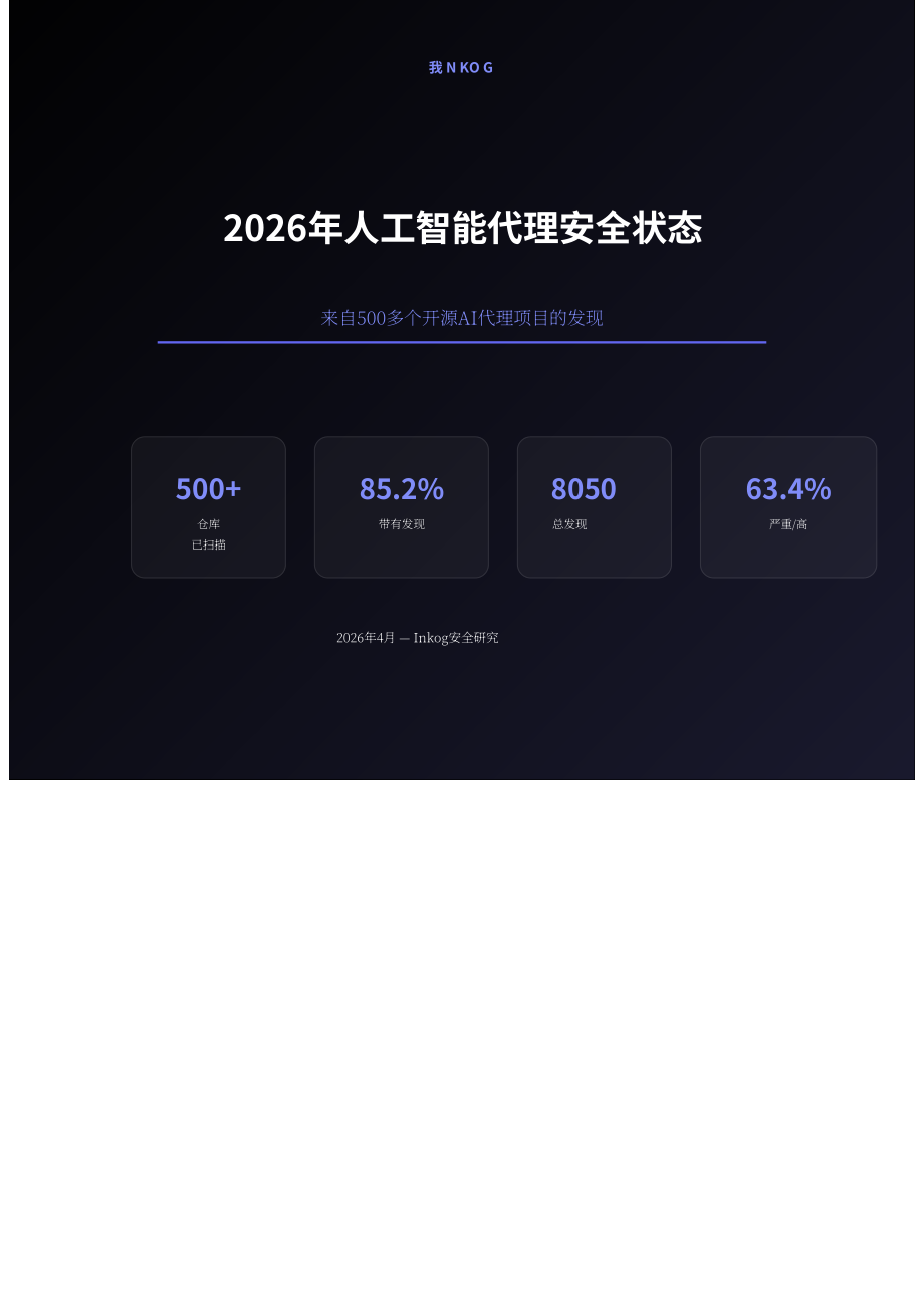 Inkog：2026年AI智能体安全状况报告：基于500余项AI智能体开源项目的发现（英文版）（16页）.pdf_第1页