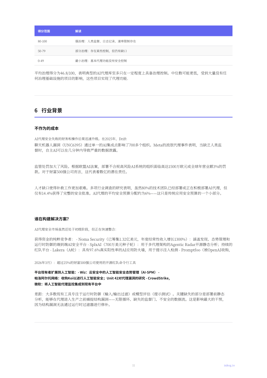 Inkog：2026年AI智能体安全状况报告：基于500余项AI智能体开源项目的发现（英文版）（16页）.pdf_第11页