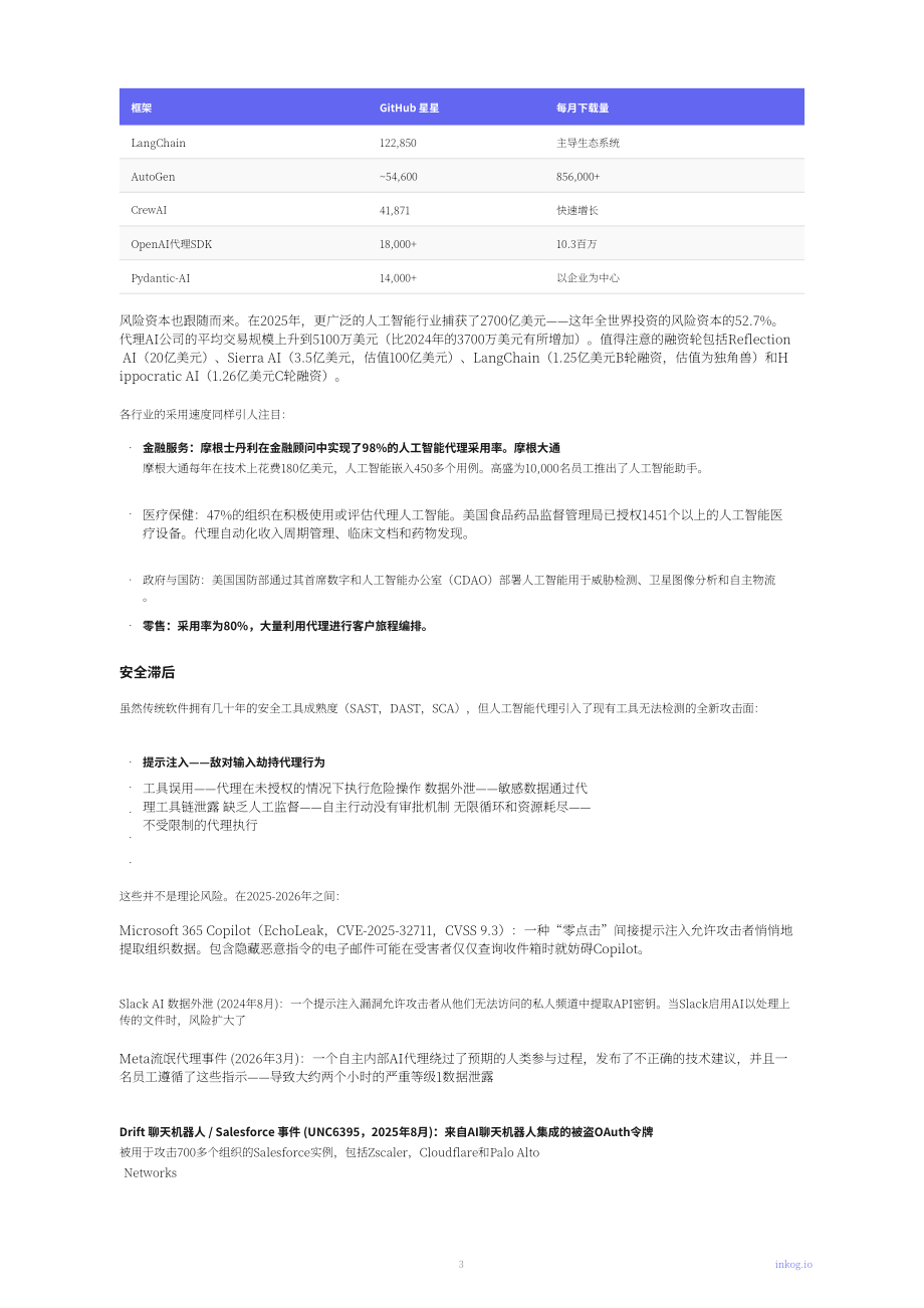 Inkog：2026年AI智能体安全状况报告：基于500余项AI智能体开源项目的发现（英文版）（16页）.pdf_第3页