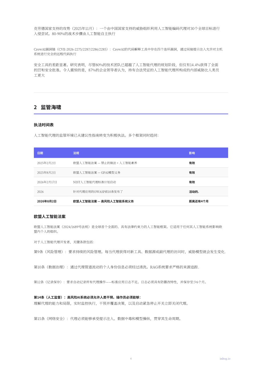 Inkog：2026年AI智能体安全状况报告：基于500余项AI智能体开源项目的发现（英文版）（16页）.pdf_第4页