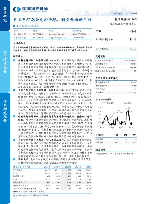 星宇股份-601799-A股公司深度报告：自主车灯龙头走向全球转型升级进行时-260408（23页）.pdf