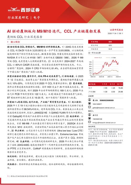 19Q3-25Q3宏和科技电子级玻璃纤维布平均售价（元/米）_第3页
