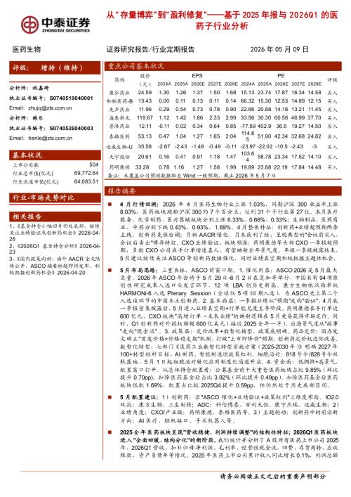 医药生物行业基于2025年报与2026Q1的医药子行业分析：从存量博弈到盈利修复-260509（24页）.pdf