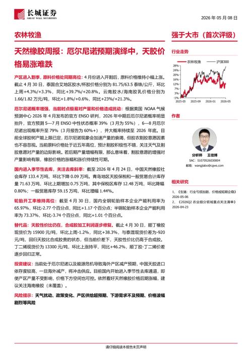 农林牧渔行业天然橡胶周报：厄尔尼诺预期演绎中天胶价格易涨难跌-260508（14页）.pdf