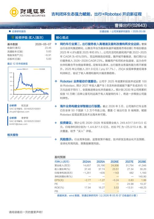 曹操出行-2643.HK-港股公司研究报告：吉利闭环生态强力赋能出行+Robotaxi开启新征程-260508（43页）.pdf