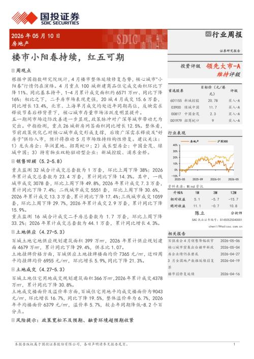 房地产行业周报：楼市小阳春持续红五可期-260510（14页）.pdf