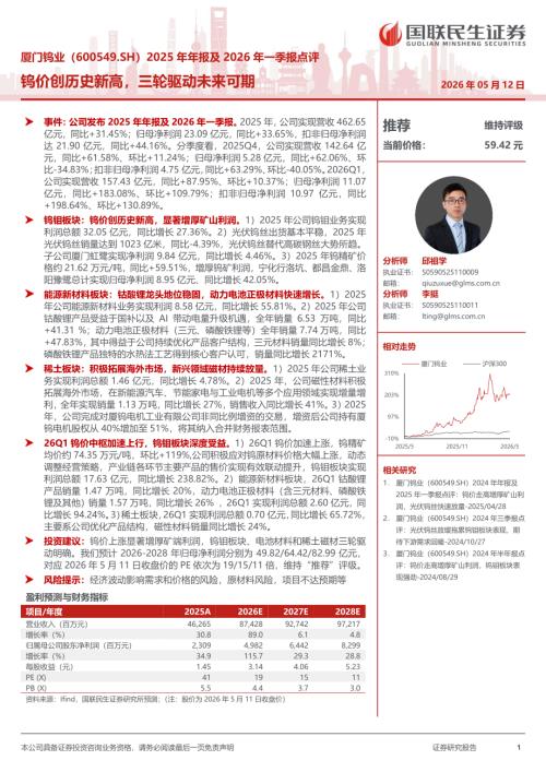 厦门钨业-600549-A股公司2025年年报及2026年一季报点评：钨价创历史新高三轮驱动未来可期-260512（21页）.pdf