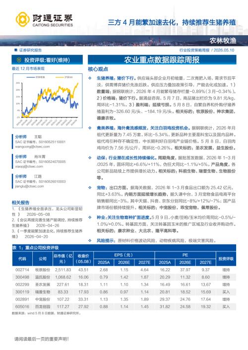 农林牧渔行业策略周报：三方4月能繁加速去化持续推荐生猪养殖-260510（12页）.pdf