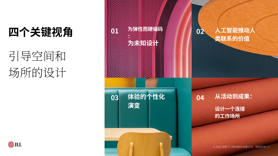 仲量联行（JLL）：2026全球空间设计趋势展望报告（英文版）（24页）.pdf_第3页