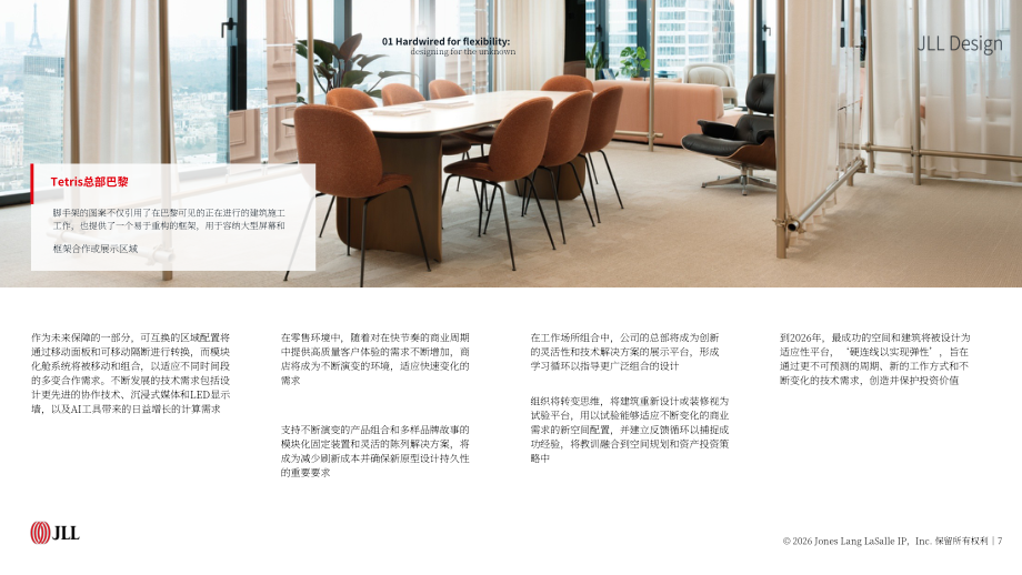 仲量联行（JLL）：2026全球空间设计趋势展望报告（英文版）（24页）.pdf_第7页
