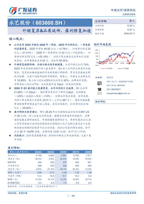 永艺股份-603600-A股公司研究报告：外销复苏&品类延伸盈利修复加速-260511（26页）.pdf