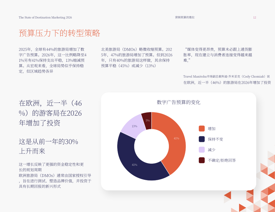 Sojern：2026年旅游胜地营销报告：全球旅游胜地数字营销变革解析（英文版）（73页）.pdf_第12页