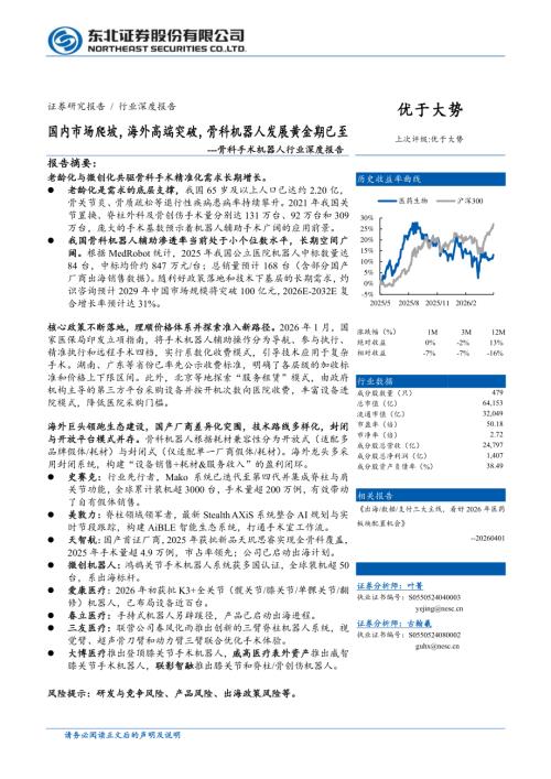 表时展示了包脊柱业务不包脊柱业务的克骨科收入。2020年之_第3页