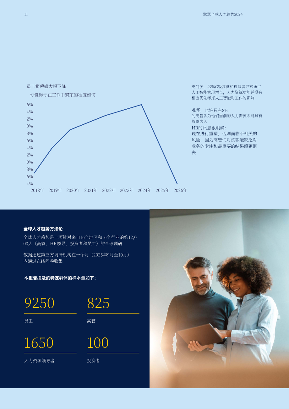 美世咨询（Mercer）：2026年全球人才趋势报告（英文版）（48页）.pdf_第11页