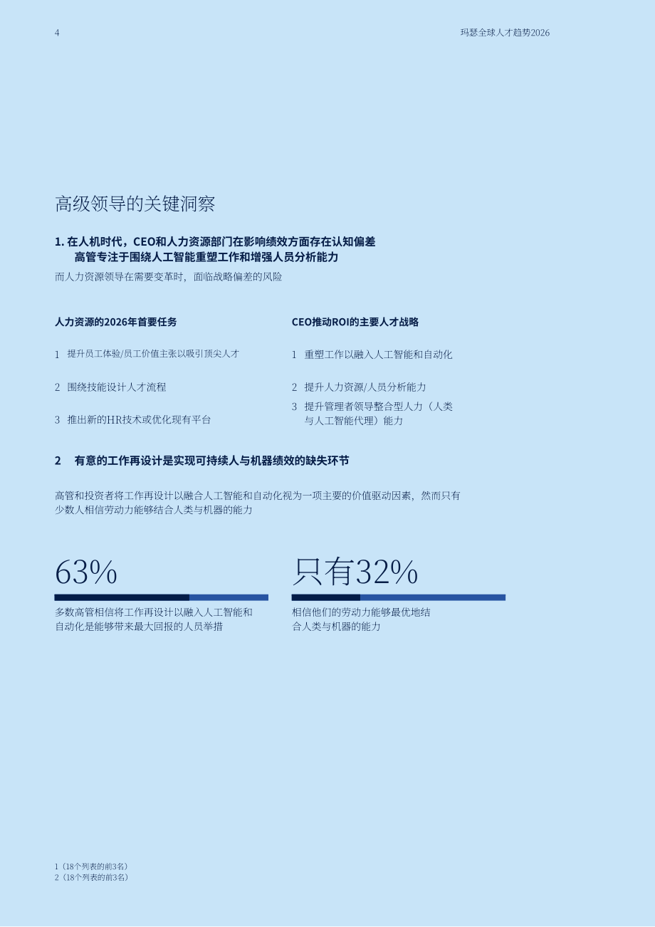 美世咨询（Mercer）：2026年全球人才趋势报告（英文版）（48页）.pdf_第4页