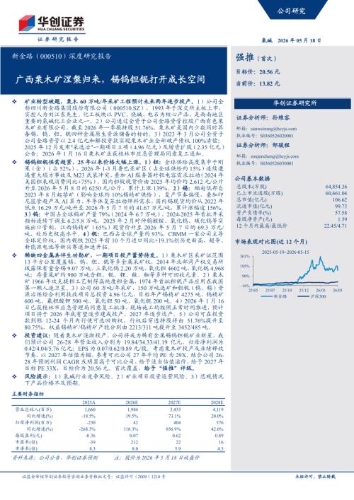 新金路-000510-A股公司深度研究报告：广西栗木矿涅槃归来锡钨钽铌打开成长空间-260518（24页）.pdf