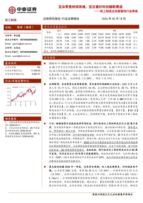 轻工制造及纺服服饰行业周报：亚朵零售持续高增坚定看好科技睡眠赛道-260518（18页）.pdf