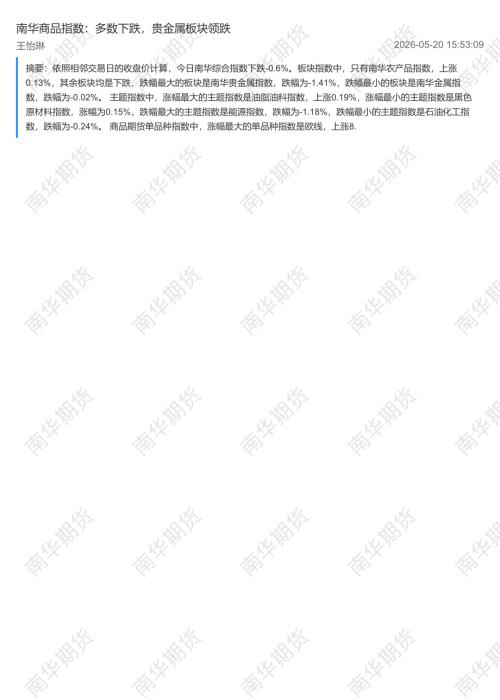 【南华期货】南华商品指数：多数下跌，贵金属板块领跌-260520（2页）.pdf