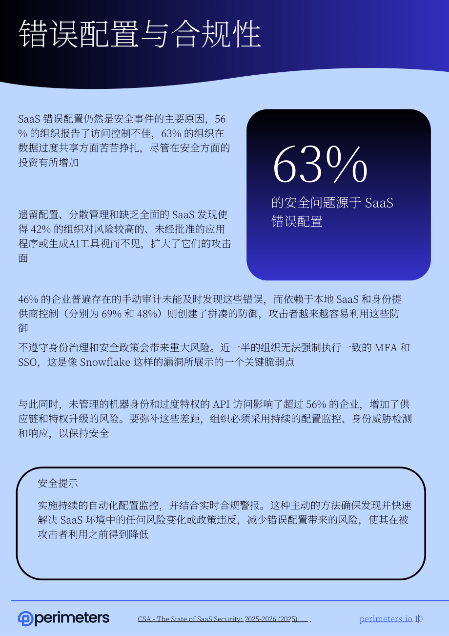 Perimeters：2026年 SaaS 安全现状报告：面向首席信息安全官（CISOs）的SaaS生态风险应对指南（英文版）（16页）.pdf_第10页