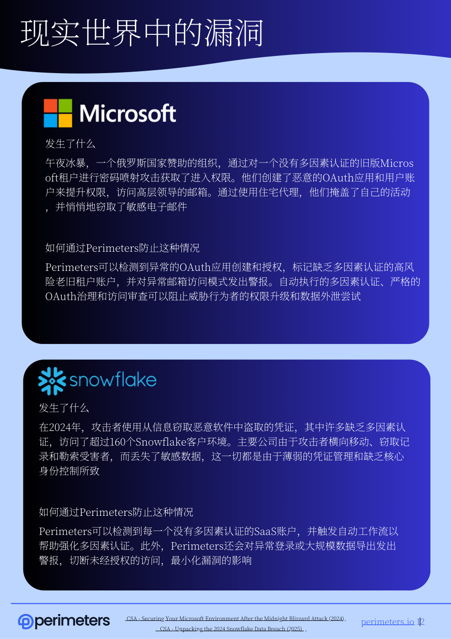 Perimeters：2026年 SaaS 安全现状报告：面向首席信息安全官（CISOs）的SaaS生态风险应对指南（英文版）（16页）.pdf_第12页