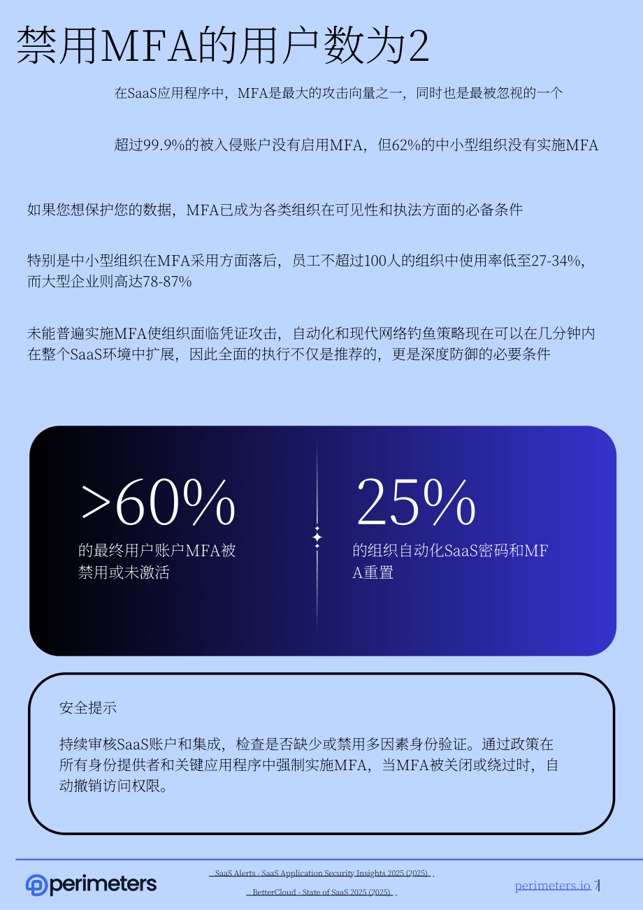 Perimeters：2026年 SaaS 安全现状报告：面向首席信息安全官（CISOs）的SaaS生态风险应对指南（英文版）（16页）.pdf_第7页
