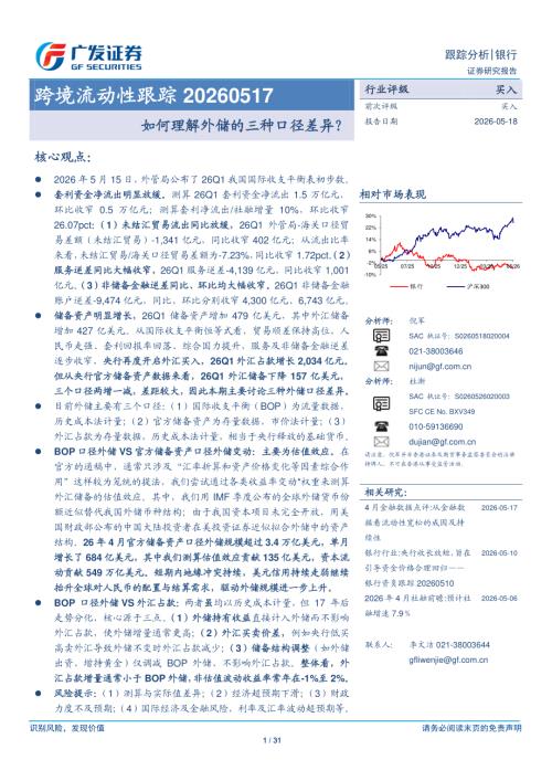 银行跨境流动性跟踪：如何理解外储的三种口径差异？-260518（31页）.pdf