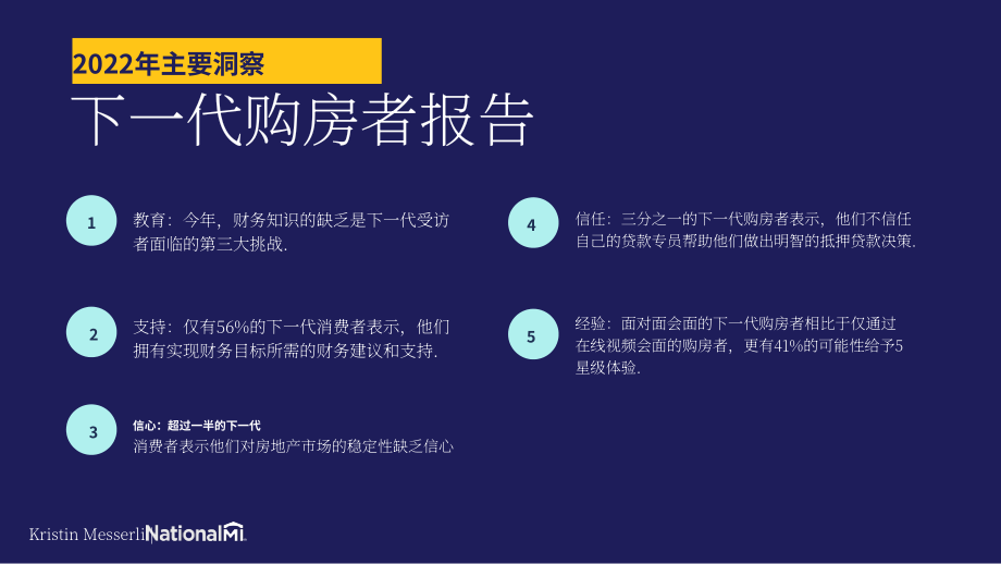 National MI：2023年美国新生代女性购房者报告（英文版）（40页）.pdf_第5页
