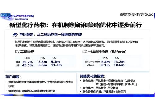 热点讨论：聚焦新型化疗和ADC.pdf