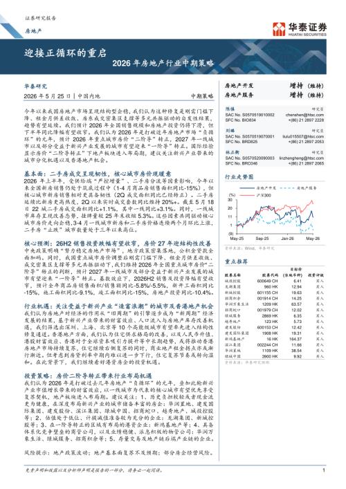 全国商品房销售面积累计值及同比_第3页