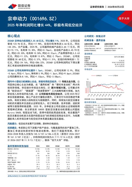 宗申动力-001696-A股公司研究报告：2025年净利润同比增长44%积极布局低空经济-260522（18页）.pdf