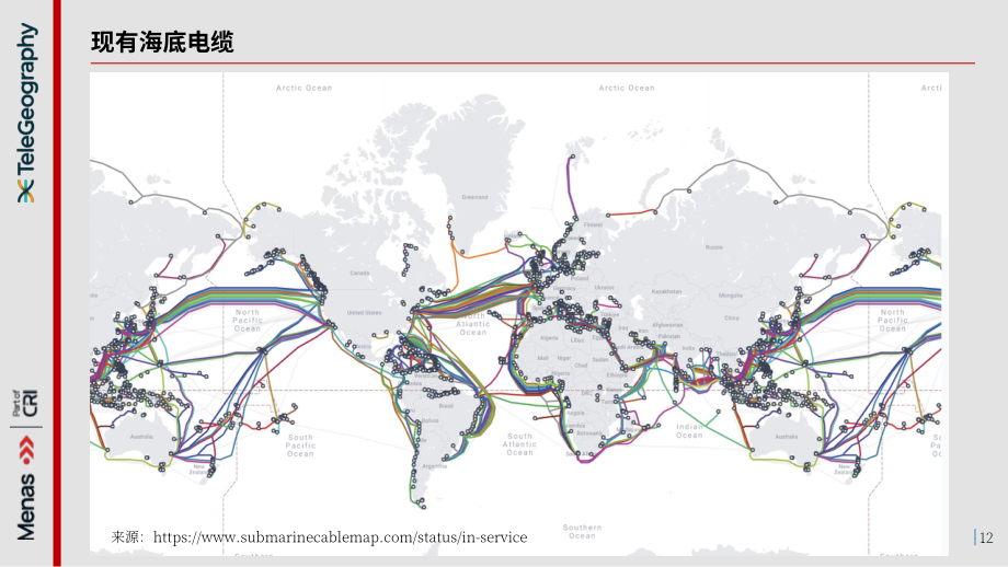 TeleGeography：2025全球海底电缆网络产业研究报告：人工智能时代与地缘政治挑战下的韧性连接保障（英文版）（44页）.pdf_第12页