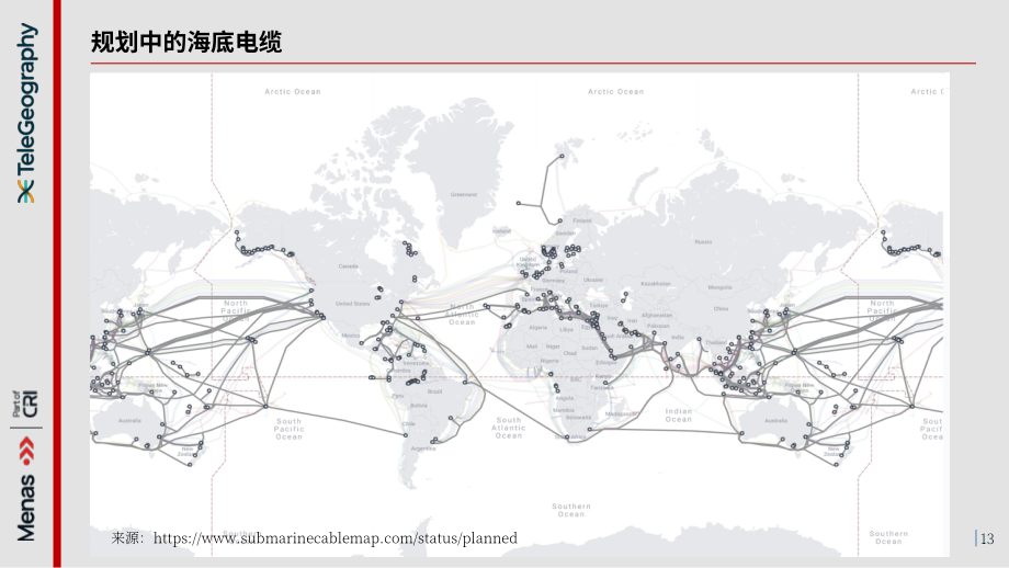 TeleGeography：2025全球海底电缆网络产业研究报告：人工智能时代与地缘政治挑战下的韧性连接保障（英文版）（44页）.pdf_第13页