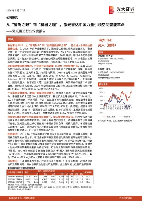 速腾聚创最新SPAD-SoC自研芯片（凤凰、孔雀）示意_第3页