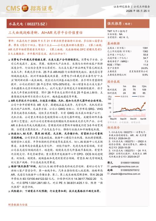 水晶光电-002273-A股公司研究报告：三大曲线战略清晰AI+AR光学平台价值重估-260525（10页）.pdf