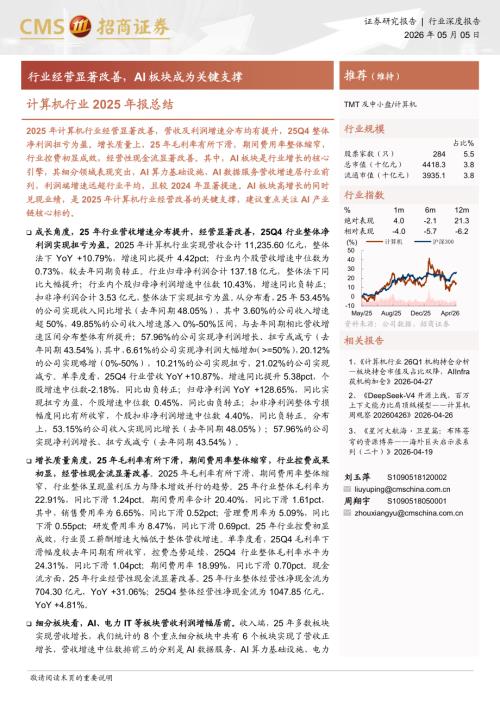 2025年计算机行业净利润增速分布_第3页