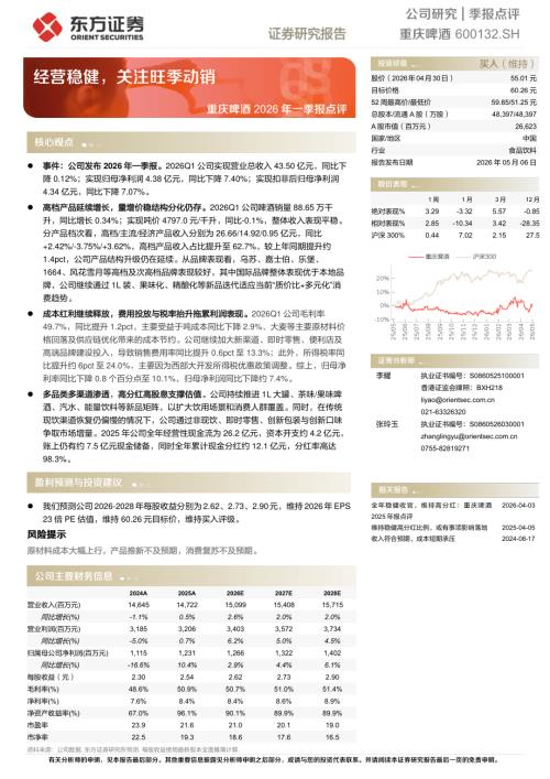 【东方证券】重庆啤酒（600132）-重庆啤酒2026年一季报点评：经营稳健，关注旺季动销-260506（4页）.pdf